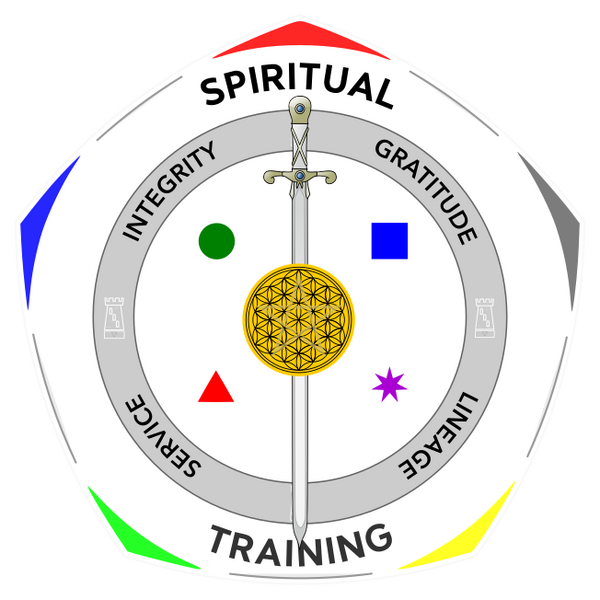 Fișier:Logo SPIRITUAL TRAINING - 1 - modi.png