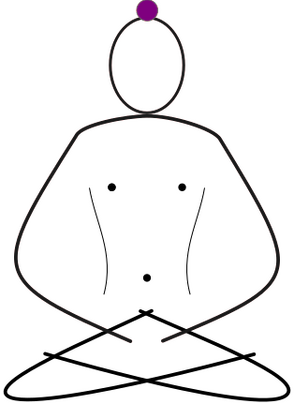 Fișier:Meditate silhouette NO BODY - CROWN.svg